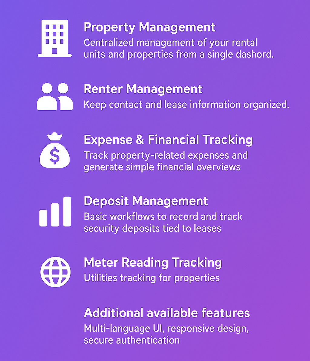 IntaRent services overview